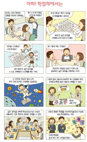 고교학점제 이미지4